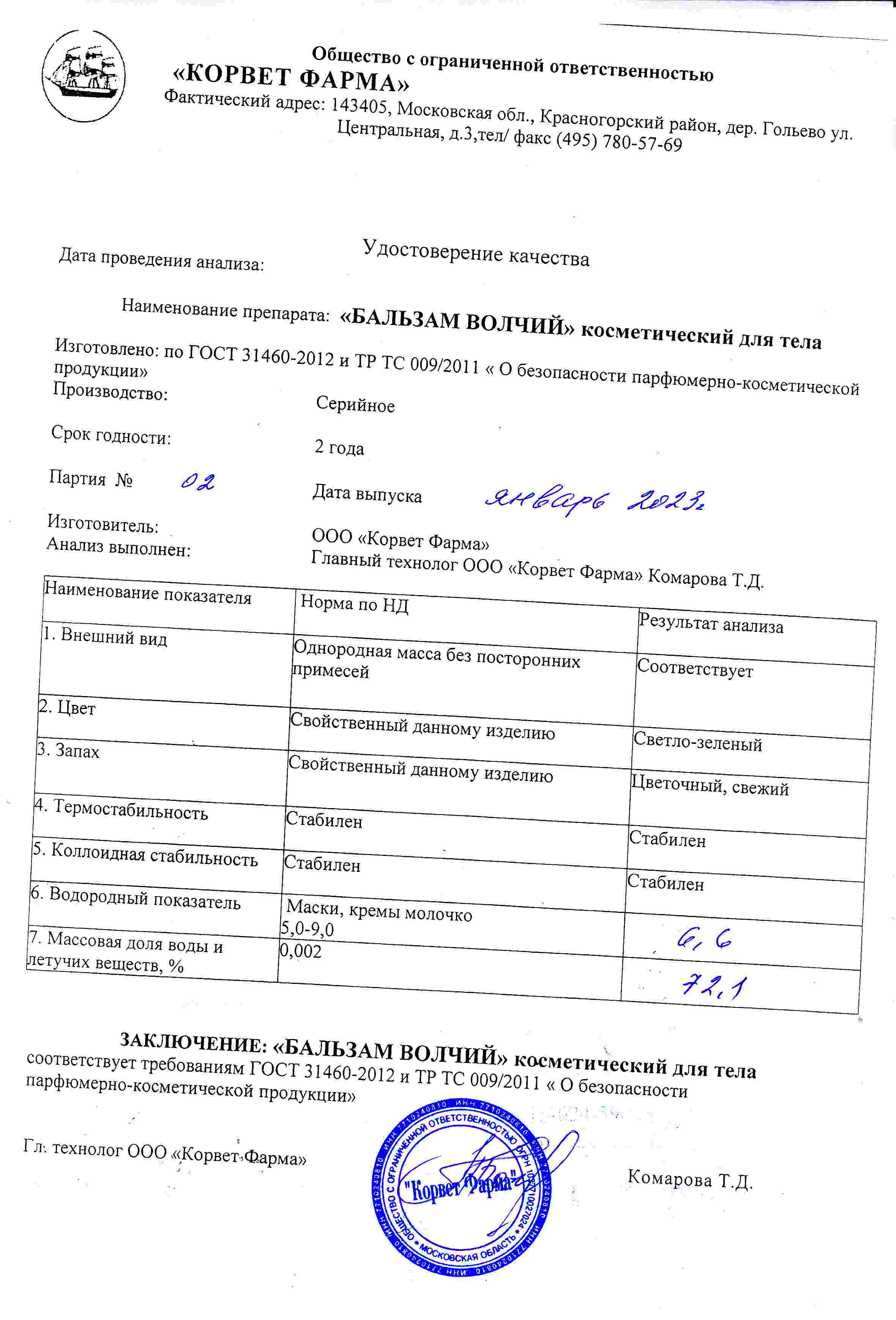 Паспорт №01202302